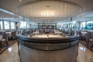 Panorama Bar